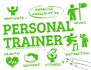 Text graphic describing the role of a certified personal trainer: motivation, instruction, support, and health guidance. 